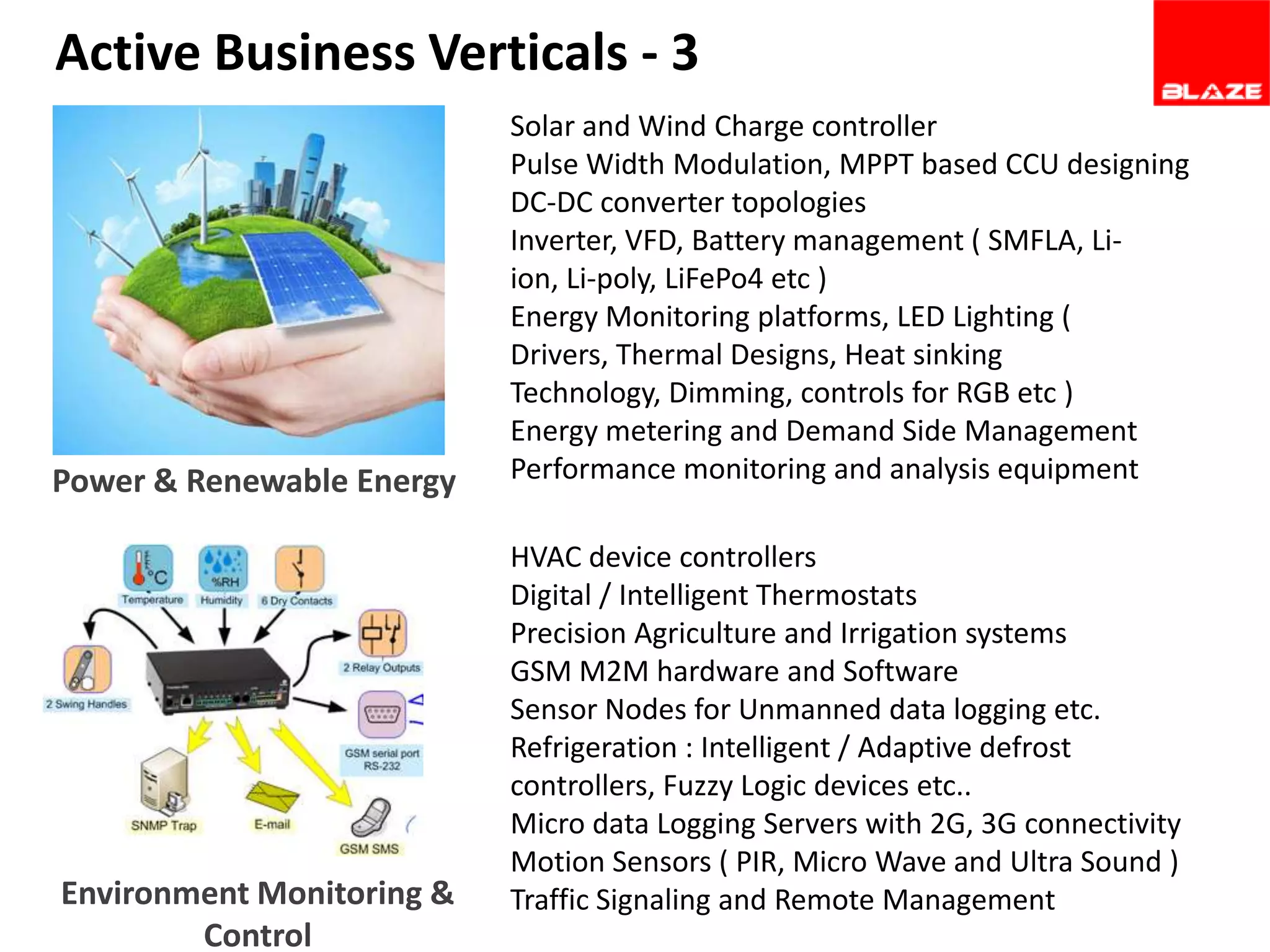 Active Business Verticals - 3

Power & Renewable Energy

Environment Monitoring &
Control

Solar and Wind Charge controller
Pulse Width Modulation, MPPT based CCU designing
DC-DC converter topologies
Inverter, VFD, Battery management ( SMFLA, Liion, Li-poly, LiFePo4 etc )
Energy Monitoring platforms, LED Lighting (
Drivers, Thermal Designs, Heat sinking
Technology, Dimming, controls for RGB etc )
Energy metering and Demand Side Management
Performance monitoring and analysis equipment
HVAC device controllers
Digital / Intelligent Thermostats
Precision Agriculture and Irrigation systems
GSM M2M hardware and Software
Sensor Nodes for Unmanned data logging etc.
Refrigeration : Intelligent / Adaptive defrost
controllers, Fuzzy Logic devices etc..
Micro data Logging Servers with 2G, 3G connectivity
Motion Sensors ( PIR, Micro Wave and Ultra Sound )
Traffic Signaling and Remote Management

 