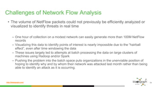 http://blazegraph.com/
Challenges of Network Flow Analysis
24
•  The volume of NetFlow packets could not previously be efficiently analyzed or
visualized to identify threats in real time
–  One hour of collection on a modest network can easily generate more than 100M NetFlow
records
–  Visualizing this data to identify points of interest is nearly impossible due to the “hairball
effect”, even after time windowing the data
–  These issues largely led to attempts at batch processing the data on large clusters of
machines using Hadoop and/or Spark
–  Pushing the problem into the batch space puts organizations in the unenviable position of
hoping to identify why and by whom their network was attacked last month rather than being
able to identify an attack as it is occurring.
 