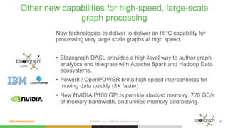 http://blazegraph.com/
Other new capabilities for high-speed, large-scale
graph processing
New technologies to deliver to deliver an HPC capability for
processing very large scale graphs at high speed.
•  Blazegraph DASL provides a high-level way to author graph
analytics and integrate with Apache Spark and Hadoop Data
ecosystems.
•  Power8 / OpenPOWER bring high speed interconnects for
moving data quickly (3X faster)
•  New NVIDIA P100 GPUs provide stacked memory, 720 GB/s
of memory bandwidth, and unified memory addressing.
SYSTAP™, LLC. © 2006-2015 All Rights Reserved 28
 