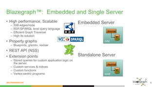 http://blazegraph.com/
Blazegraph™: Embedded and Single Server
•  High performance, Scalable
–  50B edges/node
–  RDF/SPARQL level query language
–  Efficient Graph Traversal
–  High 9s solution
•  Property graphs
–  Blueprints, gremlin, rextser
•  REST API (NSS)
•  Extension points
–  Stored queries for custom application logic on
the server.
–  Custom services & indices
–  Custom functions
–  Vertex-centric programs
Embedded Server
Standalone Server
9
JVM	
Journal	
WAR	
Journal	
 
