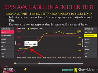KPIS AVAILABLE IN A JMETER TEST
RESPONSE TIME - THE TIME IT TAKES A REQUEST TO FULLY LOAD
• Indicates the performance level of the entire system under test (web server +
  DB).
• Represents the average response time during a specific minute of the test.
 