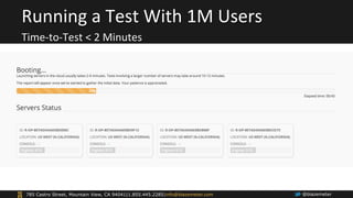 Running 
a 
Test 
With 
1M 
Users 
Time-­‐to-­‐Test 
< 
2 
Minutes 
785 Castro Street, Mountain View, CA 94041|1.855.445.2...
