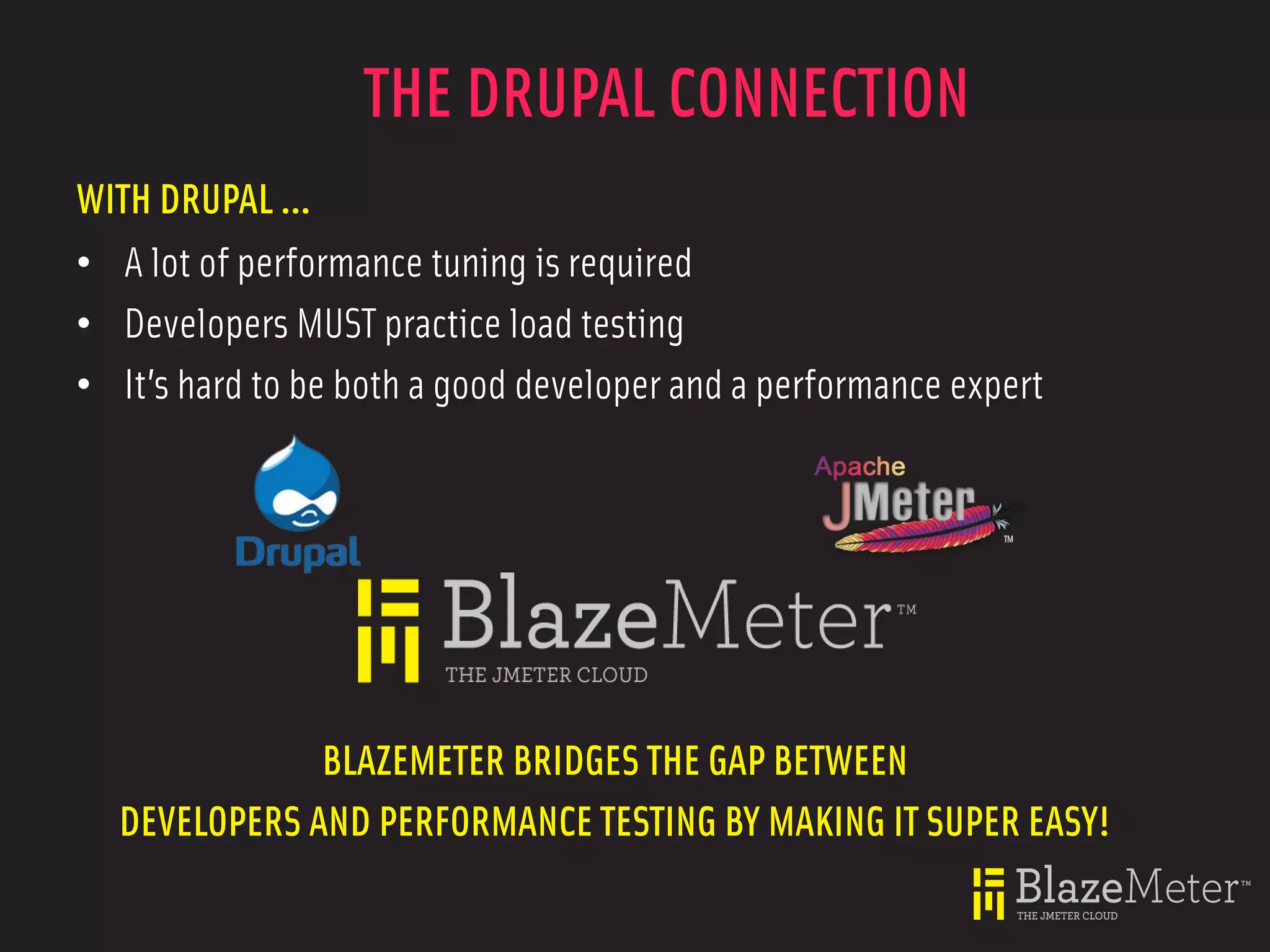 THE DRUPAL CONNECTION
WITH DRUPAL ...
• A lot of performance tuning is required
• Developers MUST practice load testing
• It’s hard to be both a good developer and a performance expert




              BLAZEMETER BRIDGES THE GAP BETWEEN
  DEVELOPERS AND PERFORMANCE TESTING BY MAKING IT SUPER EASY!
 