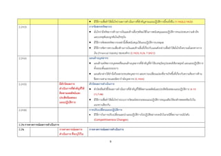 9 
(*)(Major Facilities, Workforce, Suppliers, Partners *1.1ข(1)) เพื่อให้บรรลุวัตถุประสงค์เชิงกลยุทธ์ ที่สาคัญ (1.1ข(2))  มีวิธีการเพื่อทาให้มั่นใจว่าผลการดาเนินการที่สาคัญตามแผนปฏิบัติการนี้จะยั่งยืน (1.1ก(3),2.1ก(3)) 
2.2ก(3) 
กำรจัดสรรทรัพยำกร 
 มั่นใจว่ามีทรัพยากรด้านการเงินและด้านอื่นๆพร้อมใช้ในการสนับสนุนแผนปฏิบัติการจนประสบความสาเร็จ และบรรลุพันธะผูกพันในปัจจุบัน 
 มีวิธีการจัดสรรทรัพยากรเหล่านี้เพื่อสนับสนุนให้แผนปฏิบัติการบรรลุผล 
 มีวิธีการจัดการความเสี่ยงด้านการเงินและด้านอื่นที่เกี่ยวกับแผนดังกล่าวเพื่อทาให้มั่นใจถึงความมั่นคงทางการ เงิน (Financial Viability) ขององค์กร (2.1ก(3), 6.2ง, 7.5ก(1)) 
2.2ก(4) 
แผนด้ำนบุคลำกร 
 แผนด้านทรัพยากรบุคคลหรือแผนด้านบุคลากรที่สาคัญที่ทาให้บรรลุวัตถุประสงค์เชิงกลยุทธ์ และแผนปฏิบัติการ ทั้งระยะสั้นและระยะยาว 
 แผนดังกล่าวได้คานึงถึงผลกระทบต่อบุคลากร และความเปลี่ยนแปลงที่อาจเกิดขึ้นที่เกี่ยวกับความต้องการด้าน ขีดความสามารถและอัตรากาลังบุคลากร (5.1ก(4)) 
2.2ก(5) 
มีตัววัดผลกำร ดำเนินกำรที่สำคัญที่ใช้ ติดตำมผลลัพธ์และ ประสิทธิผลของ แผนปฏิบัติกำร 
ตัววัดผลกำรดำเนินกำร 
 ตัววัดหรือตัวชี้วัดผลการดาเนินการที่สาคัญที่ใช้ติดตามผลลัพธ์และประสิทธิผลของแผนปฏิบัติการ (4.1ก (1),7.4ข) 
 มีวิธีการเพื่อทาให้มั่นใจว่าระบบการวัดผลโดยรวมของแผนปฏิบัติการหนุนเสริมให้องค์กรสอดคล้องไปใน แนวทางเดียวกัน 
2.2ก(6) 
กำรปรับเปลี่ยนแผนปฏิบัติกำร 
 มีวิธีการในการปรับเปลี่ยนและนาแผนปฏิบัติการไปปฏิบัติอย่างรวดเร็วในกรณีที่สถานการณ์บังคับ (Competitiveness Changes)  