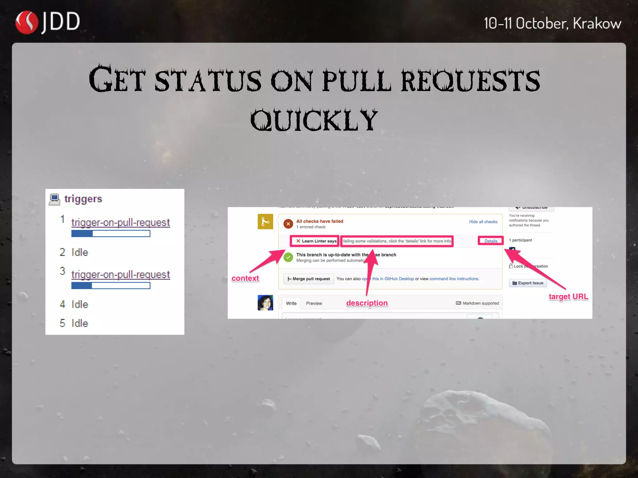 GET STATUS ON PULL REQUESTS
QUICKLY
 