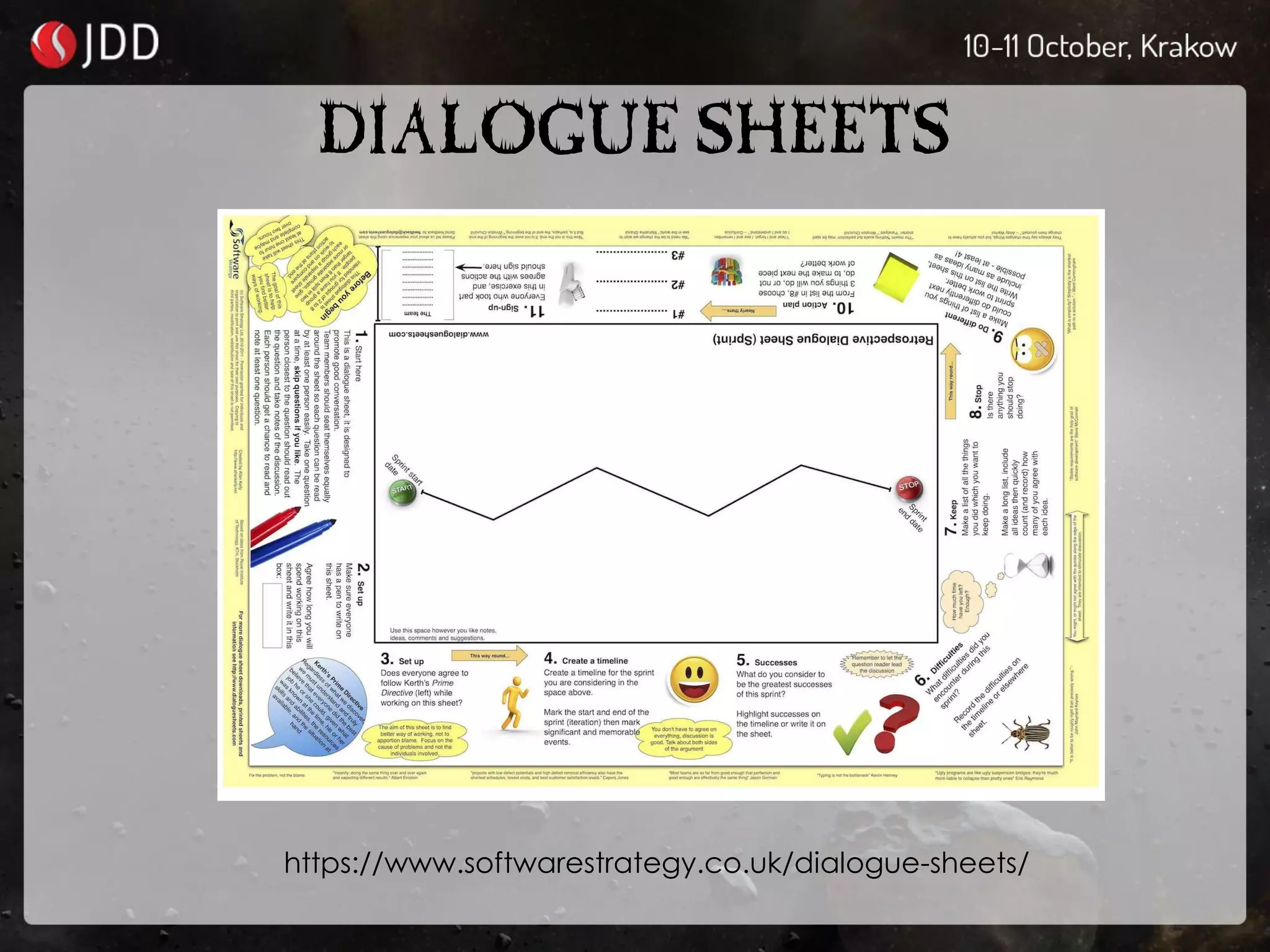 DIALOGUE SHEETS
https://www.softwarestrategy.co.uk/dialogue-sheets/
 