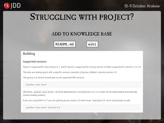 STRUGGLING WITH PROJECT?
ADD TO KNOWLEDGE BASE
README.md wiki
 