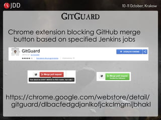 GITGUARD
Chrome extension blocking GitHub merge
button based on specified Jenkins jobs
https://chrome.google.com/webstore/detail/
gitguard/dlbacfedgdjanlkofjckclmgmijbhakl
 