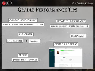 GRADLE PERFORMANCE TIPS
mavenCentral() jcenter()
USE DAEMON
UPDATE TO LATEST GRADLE
gradlew wrapper –gradle-version 3.1
gradlew build --profile
USE JCENTER
PROFILE
GRADLE BUILD SCANS
COMPILE INCREMENTALLY
compileJava.options.incremental = true
 