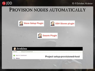 PROVISION NODES AUTOMATICALLY
 