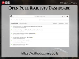 OPEN PULL REQUESTS DASHBOARD
https://github.com/pulls
 