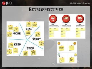 RETROSPECTIVES
 