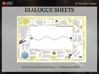 DIALOGUE SHEETS
https://www.softwarestrategy.co.uk/dialogue-sheets/
 