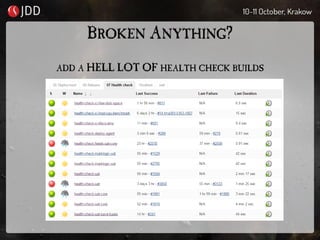 BROKEN ANYTHING?
ADD A HELL LOT OF HEALTH CHECK BUILDS
 