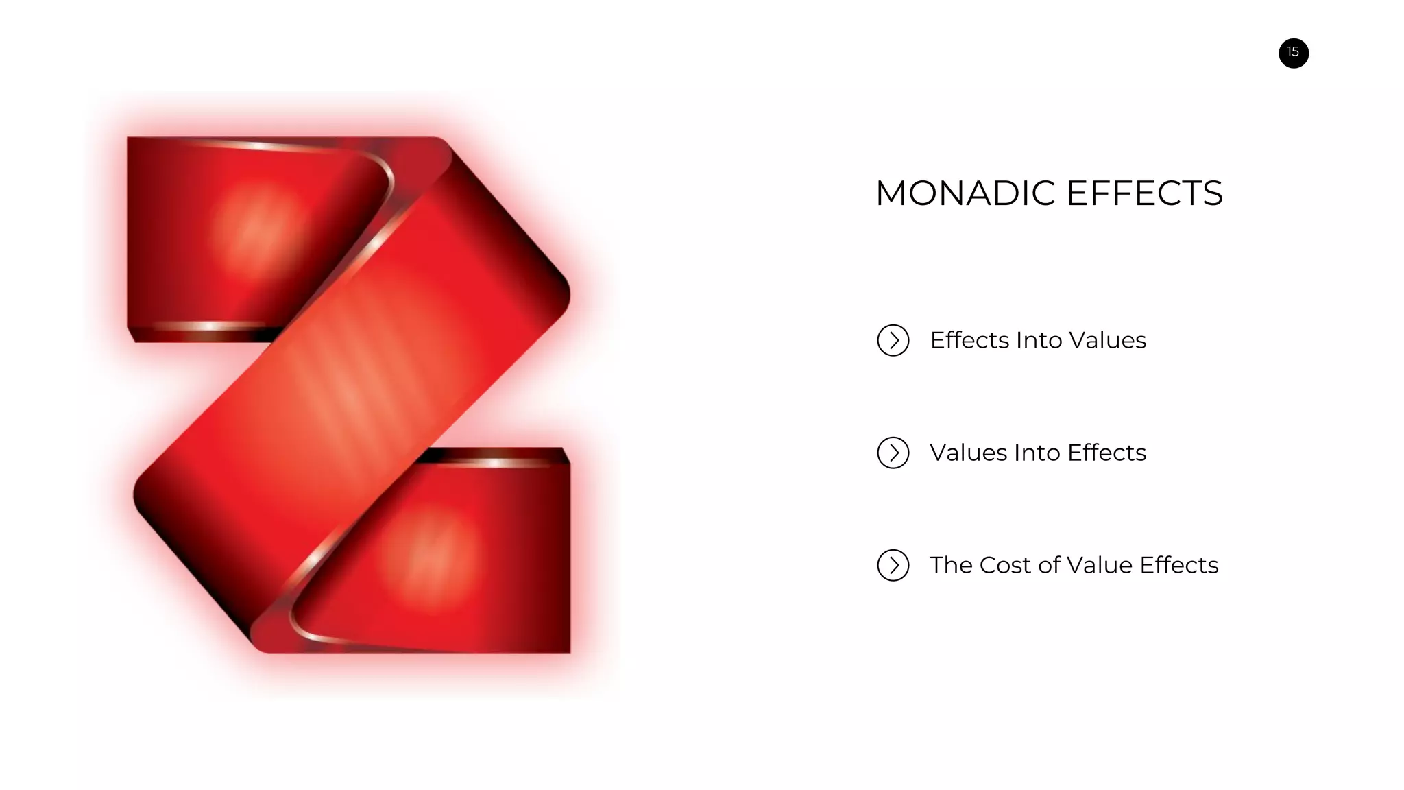15
MONADIC EFFECTS
Effects Into Values
Values Into Effects
The Cost of Value Effects
 