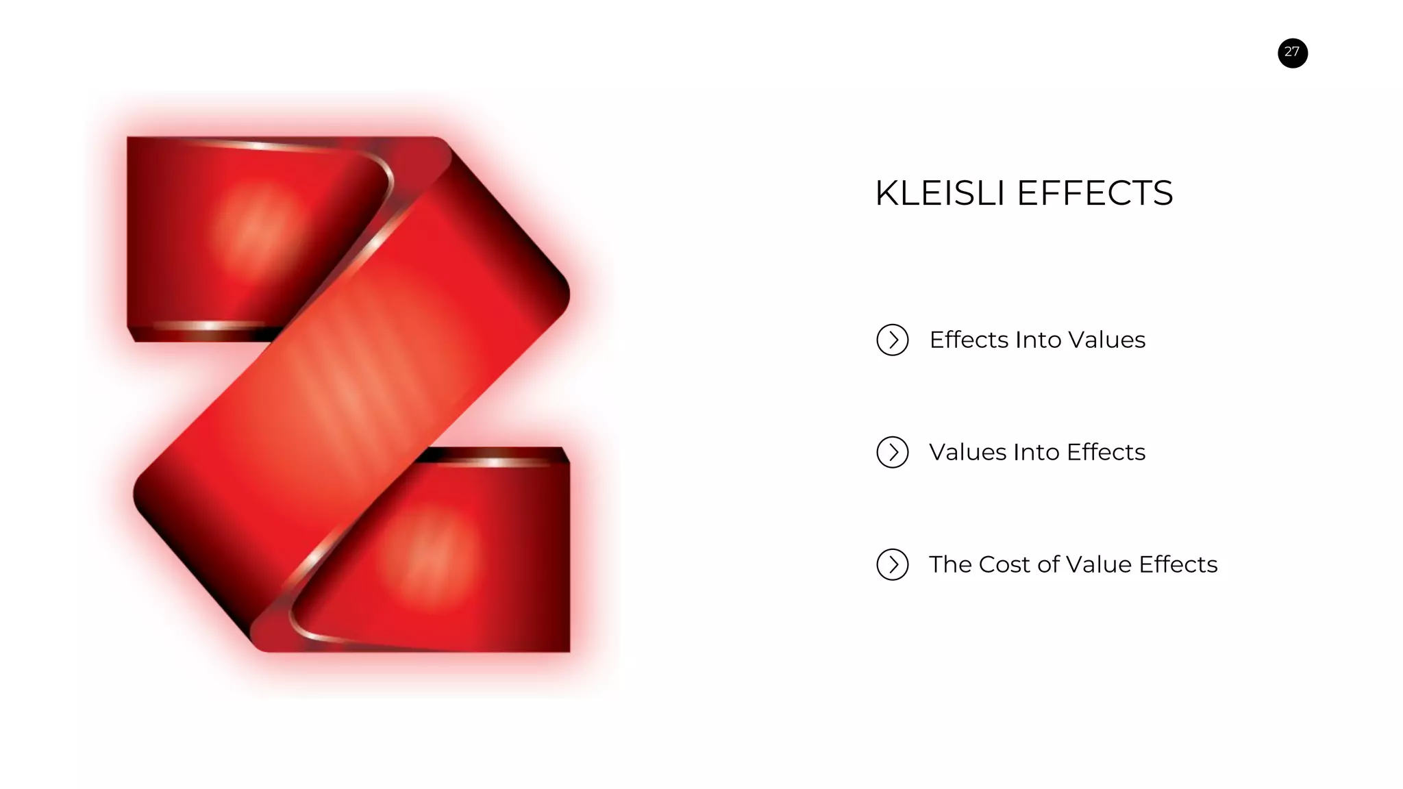 27
KLEISLI EFFECTS
Effects Into Values
Values Into Effects
The Cost of Value Effects
 