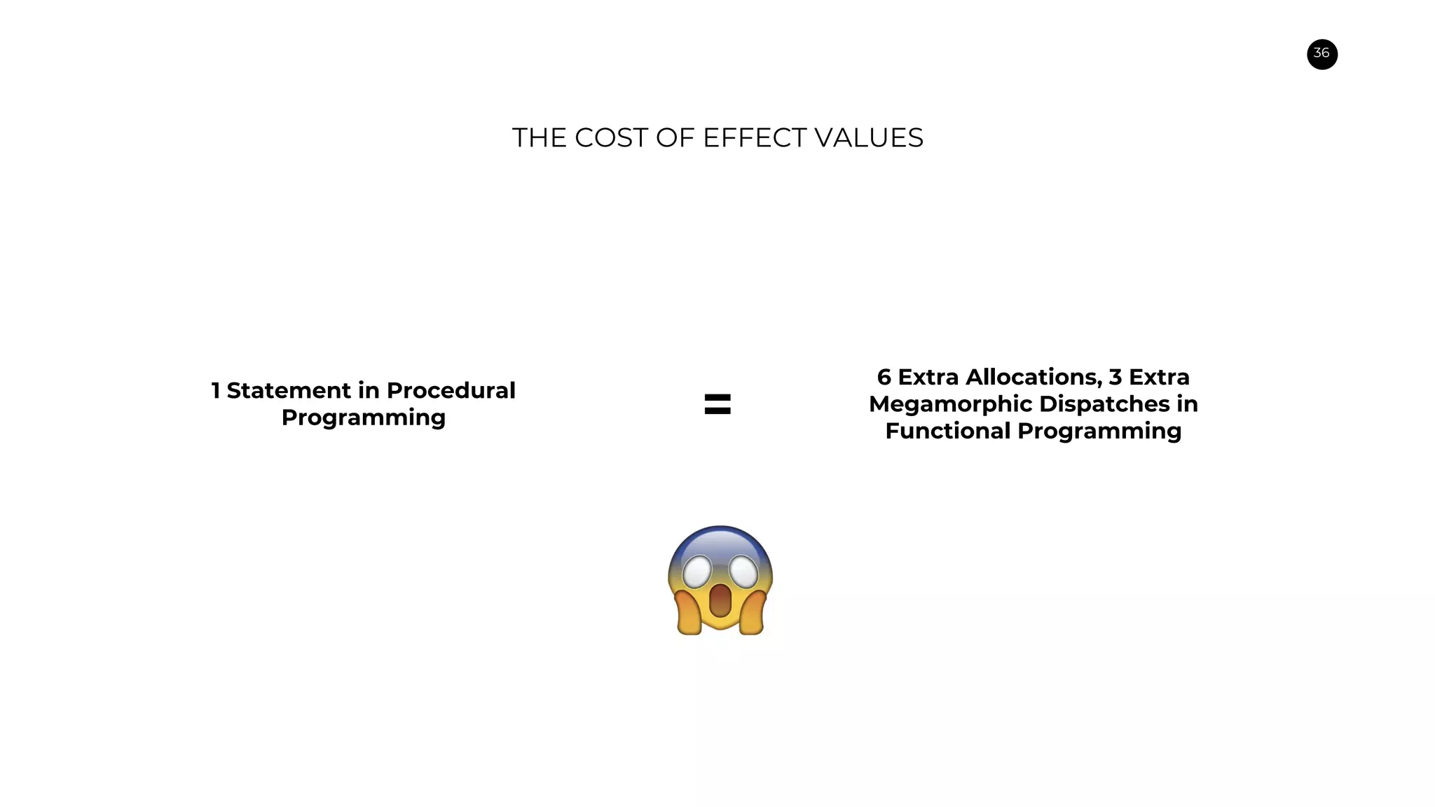 36
THE COST OF EFFECT VALUES
1 Statement in Procedural
Programming
6 Extra Allocations, 3 Extra
Megamorphic Dispatches in
Functional Programming
=
 