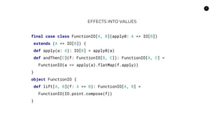 31
EFFECTS INTO VALUES
final case class FunctionIO[A, B](apply0: A => IO[B])
extends (A => IO[B]) {
def apply(a: A): IO[B] = apply0(a)
def andThen[C](f: FunctionIO[B, C]): FunctionIO[A, C] =
FunctionIO(a => apply(a).flatMap(f.apply))
}
object FunctionIO {
def lift[A, B](f: A => B): FunctionIO[A, B] =
FunctionIO(IO.point.compose(f))
}
 