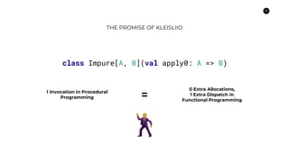 38
THE PROMISE OF KLEISLIIO
class Impure[A, B](val apply0: A => B)
1 Invocation in Procedural
Programming
0 Extra Allocations,
1 Extra Dispatch in
Functional Programming
=
 