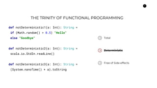 7
THE TRINITY OF FUNCTIONAL PROGRAMMING
Total
Deterministic
Free of Side-effects
def notDeterministic1(a: Int): String =
if (Math.random() > 0.5) "Hello"
else "Goodbye"
def notDeterministic2(a: Int): String =
scala.io.StdIn.readLine()
def notDeterministic3(a: Int): String =
(System.nanoTime() + a).toString
 