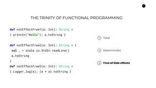 9
THE TRINITY OF FUNCTIONAL PROGRAMMING
Total
Deterministic
Free of Side-effects
def notEffectFree1(a: Int): String =
{ println("Hello"); a.toString }
def notEffectFree2(a: Int): String = {
val _ = scala.io.StdIn.readLine()
a.toString
}
def notEffectFree3(a: Int): String =
{ Logger.log(a); (a * a).toString }
 