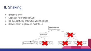 IL Shaking
● Bloody Clever
● Looks at referenced DLLS
● Re-builds them; only what you’re calling
● Serves them in place of “full” DLLs
 