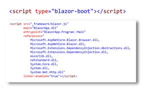 21
<script type="blazor-boot"></script>
 