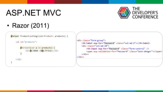 Globalcode – Open4education
ASP.NET MVC
• Razor (2011)
 