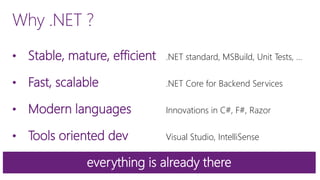 Why .NET ?
• Stable, mature, efficient .NET standard, MSBuild, Unit Tests, …
• Fast, scalable .NET Core for Backend Services
• Modern languages Innovations in C#, F#, Razor
• Tools oriented dev Visual Studio, IntelliSense
everything is already there
 