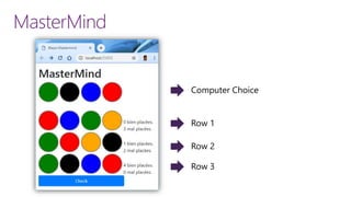 MasterMind
Computer Choice
Row 1
Row 2
Row 3
 