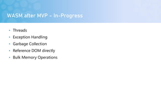 WASM after MVP – In-Progress
• Threads
• Exception Handling
• Garbage Collection
• Reference DOM directly
• Bulk Memory Operations
 