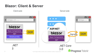 13 © 2019 Progress Software Corporation and/or its subsidiaries or affiliates. All rights reserved.
Blazor: Client & Server
https://...
DOM
Razor Components
.NET
WebAssembly
https...
DOM
ASP.NET
Core
SignalR
Razor Components
.NET
 