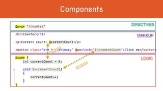 Components
 