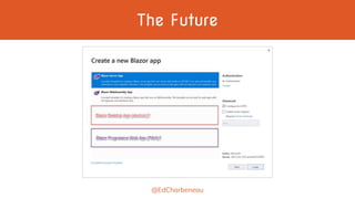 The Future
@EdCharbeneau
 