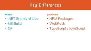Key Differences
Blazor
• .NET Standard Libs
• MS Build
• C#
JavaScript
• NPM Packages
• WebPack
• TypeScript / JavaScript
 