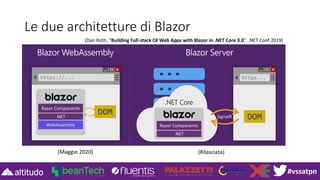 #vssatpn
Le due architetture di Blazor
(Dan Roth, “Building Full-stack C# Web Apps with Blazor in .NET Core 3.0”, .NET Conf 2019)
(Maggio 2020) (Rilasciata)
 