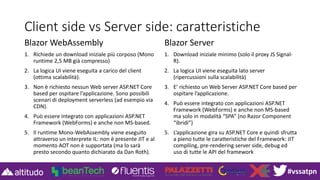 #vssatpn
Client side vs Server side: caratteristiche
Blazor WebAssembly
1. Richiede un download iniziale più corposo (Mono
runtime 2,5 MB già compresso)
2. La logica UI viene eseguita a carico del client
(ottima scalabilità).
3. Non è richiesto nessun Web server ASP.NET Core
based per ospitare l’applicazione. Sono possibili
scenari di deployment serverless (ad esempio via
CDN).
4. Può essere integrato con applicazioni ASP.NET
Framework (WebForms) e anche non MS-based.
5. Il runtime Mono-WebAssembly viene eseguito
attraverso un interprete IL: non è presente JIT e al
momento AOT non è supportata (ma lo sarà
presto secondo quanto dichiarato da Dan Roth).
Blazor Server
1. Download iniziale minimo (solo il proxy JS Signal-
R).
2. La logica UI viene eseguita lato server
(ripercussioni sulla scalabilità)
3. E’ richiesto un Web Server ASP.NET Core based per
ospitare l’applicazione.
4. Può essere integrato con applicazioni ASP.NET
Framework (WebForms) e anche non MS-based
ma solo in modalità “SPA” (no Razor Component
“ibridi”)
5. L’applicazione gira su ASP.NET Core e quindi sfrutta
a pieno tutte le caratteristiche del Framework: JIT
compiling, pre-rendering server side, debug ed
uso di tutte le API del framework
 