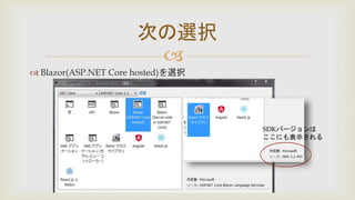 
 Blazor(ASP.NET Core hosted)を選択
次の選択
SDKバージョンは
ここにも表示される
 