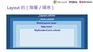 Blazor Component 開發實戰 | PDF
