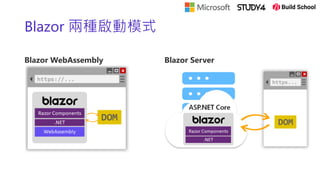 Blazor Component 開發實戰 | PDF