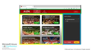 Blazor Components | PPTX