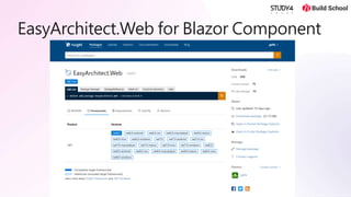 Blazor in NET 8 的重大改變___________________ | PPTX