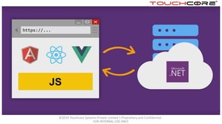 ©2019 Touchcore Systems Private Limited | Proprietary and Confidential -
FOR INTERNAL USE ONLY.
 