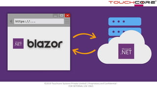 ©2019 Touchcore Systems Private Limited | Proprietary and Confidential -
FOR INTERNAL USE ONLY.
 