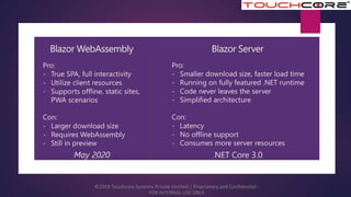 ©2019 Touchcore Systems Private Limited | Proprietary and Confidential -
FOR INTERNAL USE ONLY.
 