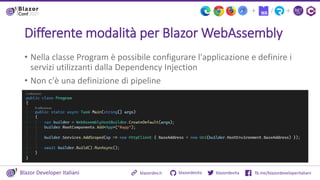 Blazor Developer Italiani blazordevita fb.me/blazordeveloperitaliani
blazordevita
blazordev.it
+
/
+
Differente modalità p...