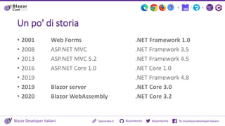 Blazor Developer Italiani blazordevita fb.me/blazordeveloperitaliani
blazordevita
blazordev.it
+
/
+
Un po' di storia
• 2001 Web Forms .NET Framework 1.0
• 2008 ASP.NET MVC .NET Framework 3.5
• 2013 ASP.NET MVC 5.2 .NET Framework 4.5
• 2016 ASP.NET Core 1.0 .NET Core 1.0
• 2019 .NET Framework 4.8
• 2019 Blazor server .NET Core 3.0
• 2020 Blazor WebAssembly .NET Core 3.2
 