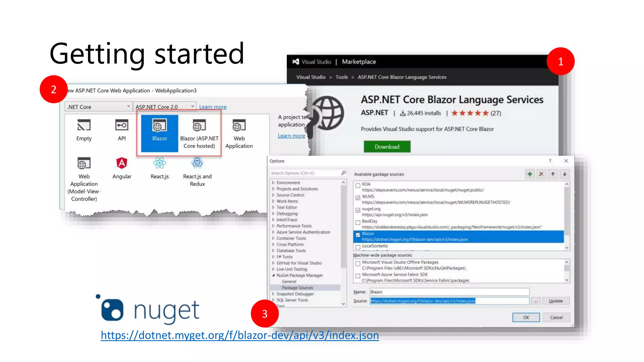 Getting started 1
2
https://dotnet.myget.org/f/blazor-dev/api/v3/index.json
3
 