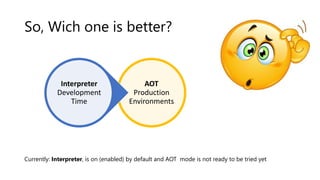 So, Wich one is better?
AOT
Production
Environments
Interpreter
Development
Time
Currently: Interpreter, is on (enabled) by default and AOT mode is not ready to be tried yet
 