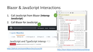 Blazor & JavaScript Interactions
1. Call JavaScript from Blazor (Interop
JavaScript)
2. Call Blazor for JavaScript
https://github.com/aspnet/Blazor.Docs/issues/59
https://learn-blazor.com/architecture/interop
1
2
 